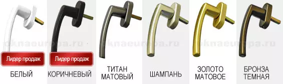 Оконные и дверные ручки